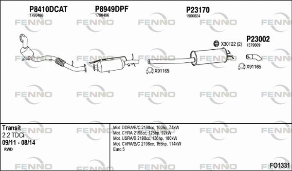 Fenno FO1331 - Система випуску ОГ autocars.com.ua