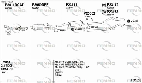 Fenno FO1333 - Система випуску ОГ autocars.com.ua