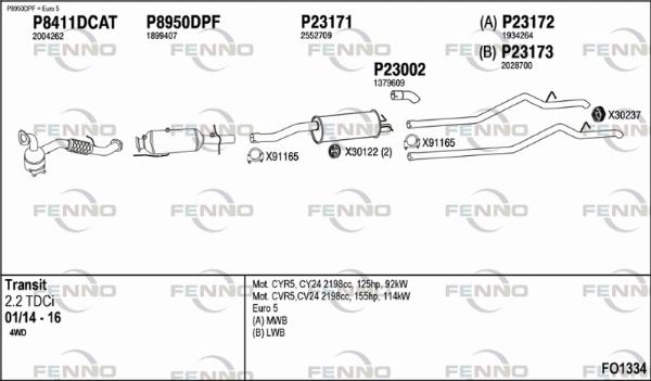 Fenno FO1334 - Система випуску ОГ autocars.com.ua