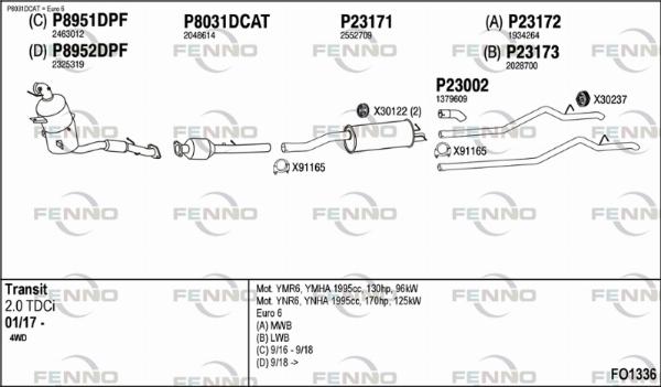 Fenno FO1336 - Система випуску ОГ autocars.com.ua