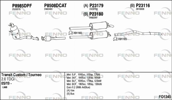 Fenno FO1345 - Система випуску ОГ autocars.com.ua