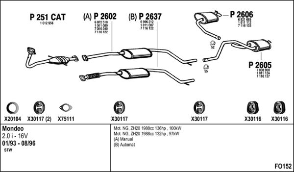 Fenno FO152 - Система випуску ОГ autocars.com.ua