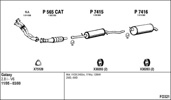 Fenno FO321 - Система випуску ОГ autocars.com.ua