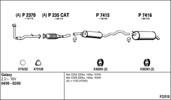 Fenno FO510 - Система випуску ОГ autocars.com.ua