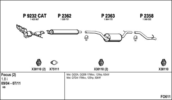 Fenno FO611 - Система випуску ОГ autocars.com.ua
