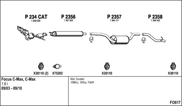 Fenno FO617 - Система випуску ОГ autocars.com.ua