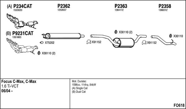 Fenno FO618 - Система випуску ОГ autocars.com.ua