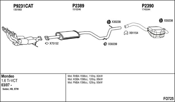 Fenno FO725 - Система випуску ОГ autocars.com.ua