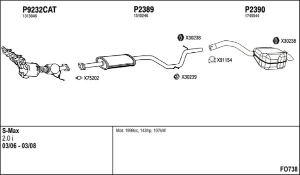 Fenno FO738 - Система випуску ОГ autocars.com.ua