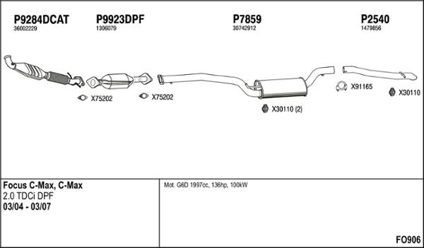 Fenno FO906 - Система випуску ОГ autocars.com.ua