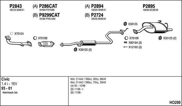 Fenno HO200 - Система випуску ОГ autocars.com.ua
