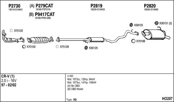 Fenno HO207 - Система випуску ОГ autocars.com.ua