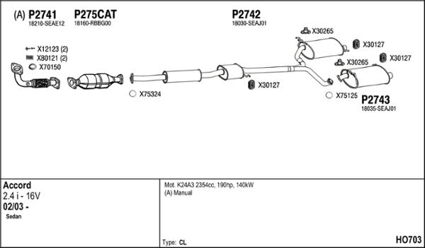 Fenno HO703 - Система випуску ОГ autocars.com.ua
