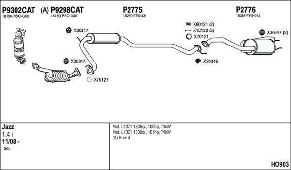 Fenno HO903 - Система випуску ОГ autocars.com.ua