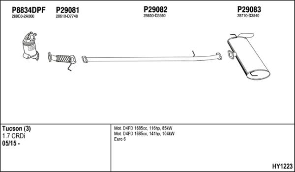Fenno HY1223 - Система випуску ОГ autocars.com.ua