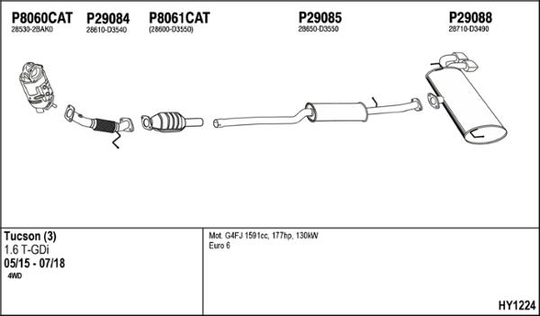 Fenno HY1224 - Система випуску ОГ autocars.com.ua