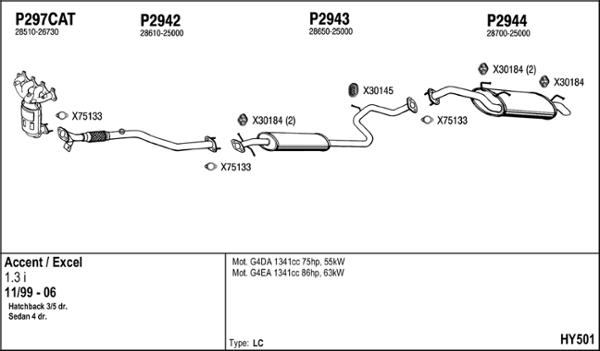 Fenno HY501 - Система випуску ОГ autocars.com.ua