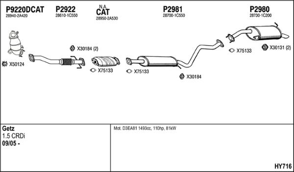 Fenno HY716 - Система випуску ОГ autocars.com.ua