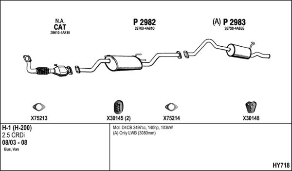 Fenno HY718 - Система випуску ОГ autocars.com.ua