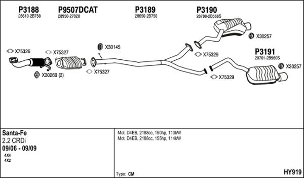Fenno HY919 - Система випуску ОГ autocars.com.ua