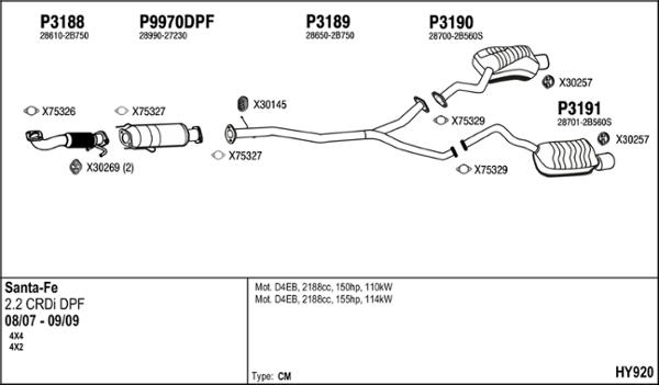 Fenno HY920 - Система випуску ОГ autocars.com.ua