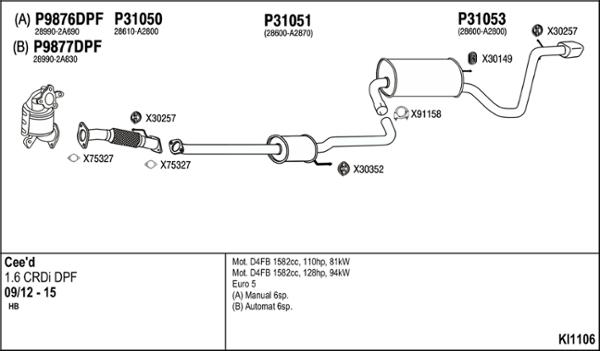 Fenno KI1106 - Система випуску ОГ autocars.com.ua