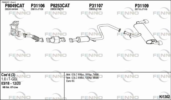 Fenno KI1302 - Система випуску ОГ autocars.com.ua