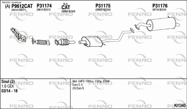 Fenno KI1345 - Система випуску ОГ autocars.com.ua