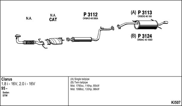 Fenno KI507 - Система випуску ОГ autocars.com.ua