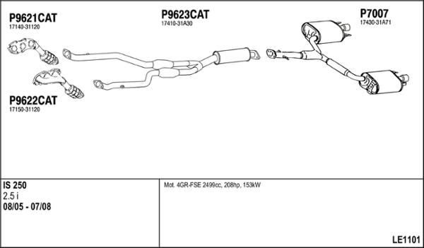 Fenno LE1101 - Система випуску ОГ autocars.com.ua