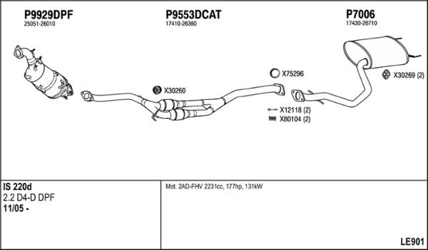 Fenno LE901 - Система випуску ОГ autocars.com.ua
