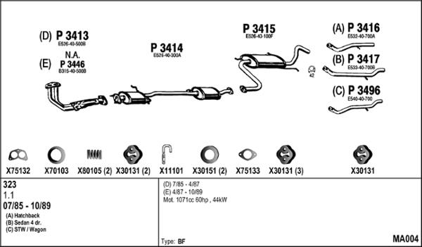 Fenno MA004 - Система випуску ОГ autocars.com.ua