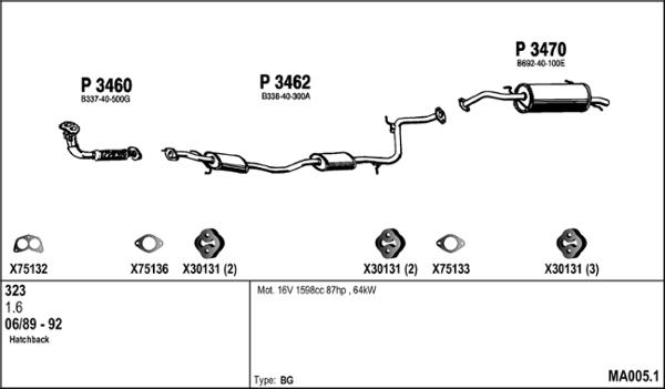 Fenno MA005.1 - Система випуску ОГ autocars.com.ua