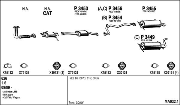 Fenno MA032.1 - Система випуску ОГ autocars.com.ua