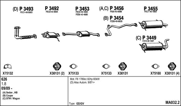 Fenno MA032.2 - Система випуску ОГ autocars.com.ua