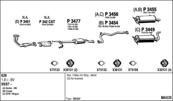 Fenno MA035 - Система випуску ОГ autocars.com.ua