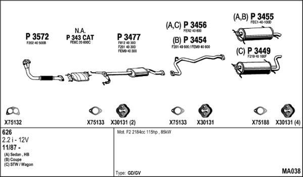 Fenno MA038 - Система випуску ОГ autocars.com.ua