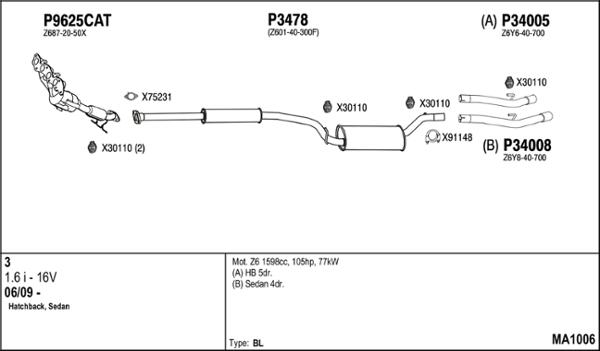 Fenno MA1006 - Система випуску ОГ autocars.com.ua