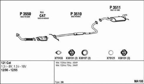 Fenno MA108 - Система випуску ОГ autocars.com.ua