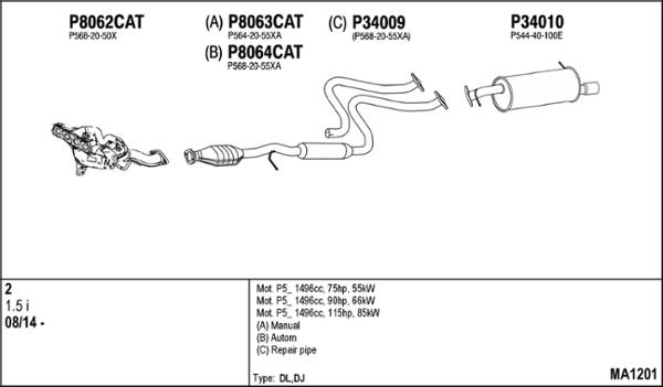 Fenno MA1201 - Система випуску ОГ autocars.com.ua