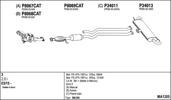 Fenno MA1205 - Система випуску ОГ autocars.com.ua