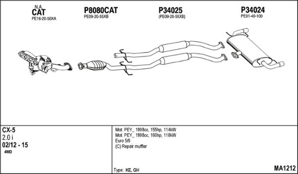 Fenno MA1212 - Система випуску ОГ autocars.com.ua