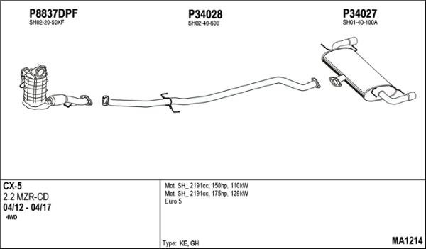Fenno MA1214 - Система випуску ОГ autocars.com.ua
