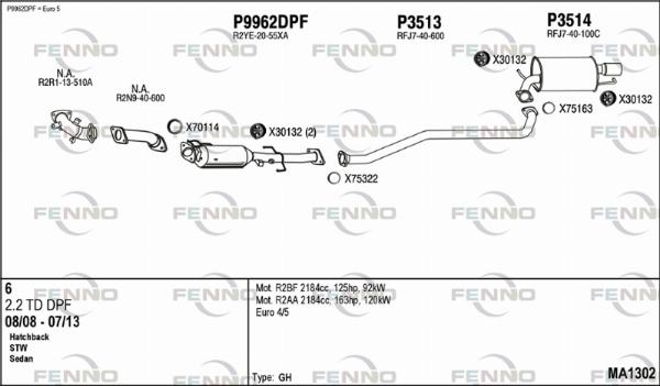 Fenno MA1302 - Система випуску ОГ autocars.com.ua