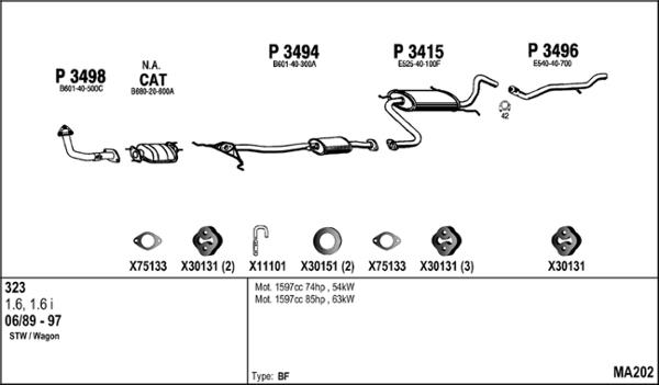 Fenno MA202 - Система випуску ОГ autocars.com.ua