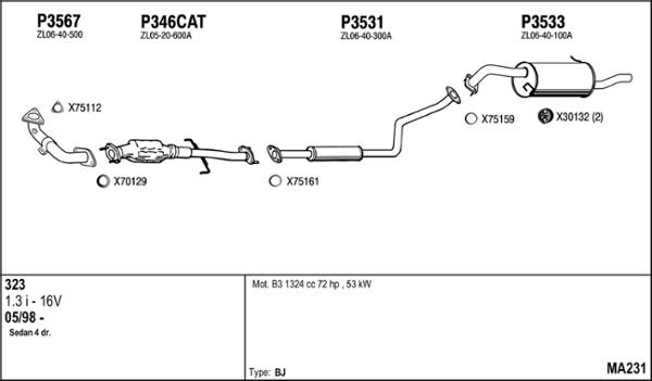 Fenno MA231 - Система випуску ОГ autocars.com.ua