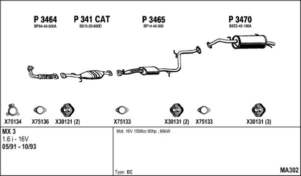 Fenno MA302 - Система випуску ОГ autocars.com.ua