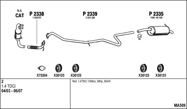 Fenno MA509 - Система випуску ОГ autocars.com.ua