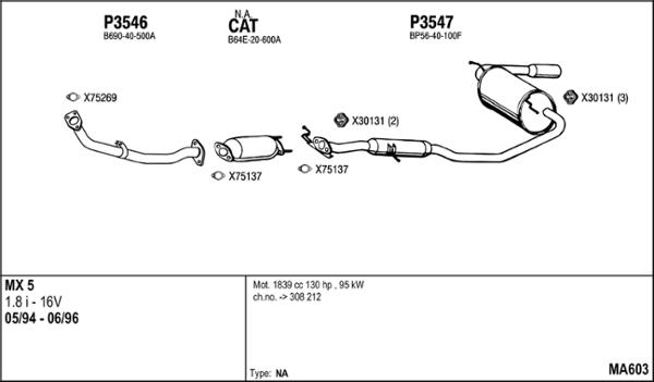 Fenno MA603 - Система випуску ОГ autocars.com.ua