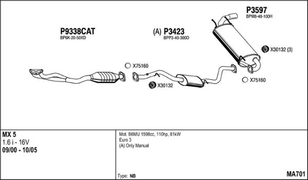 Fenno MA701 - Система випуску ОГ autocars.com.ua